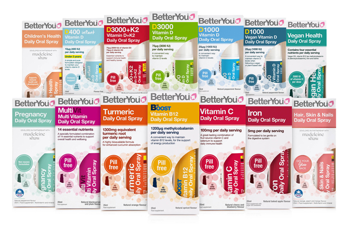 Vitamin Oral Sprays