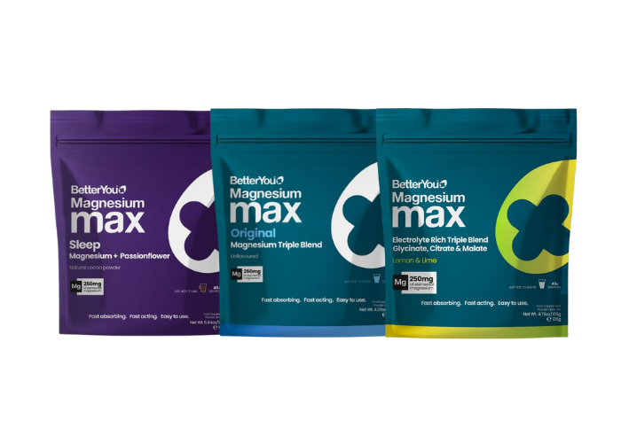Magnesium Powders
